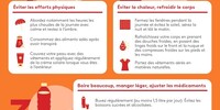 Recommandations cantonales sur les risques liés à la canicule